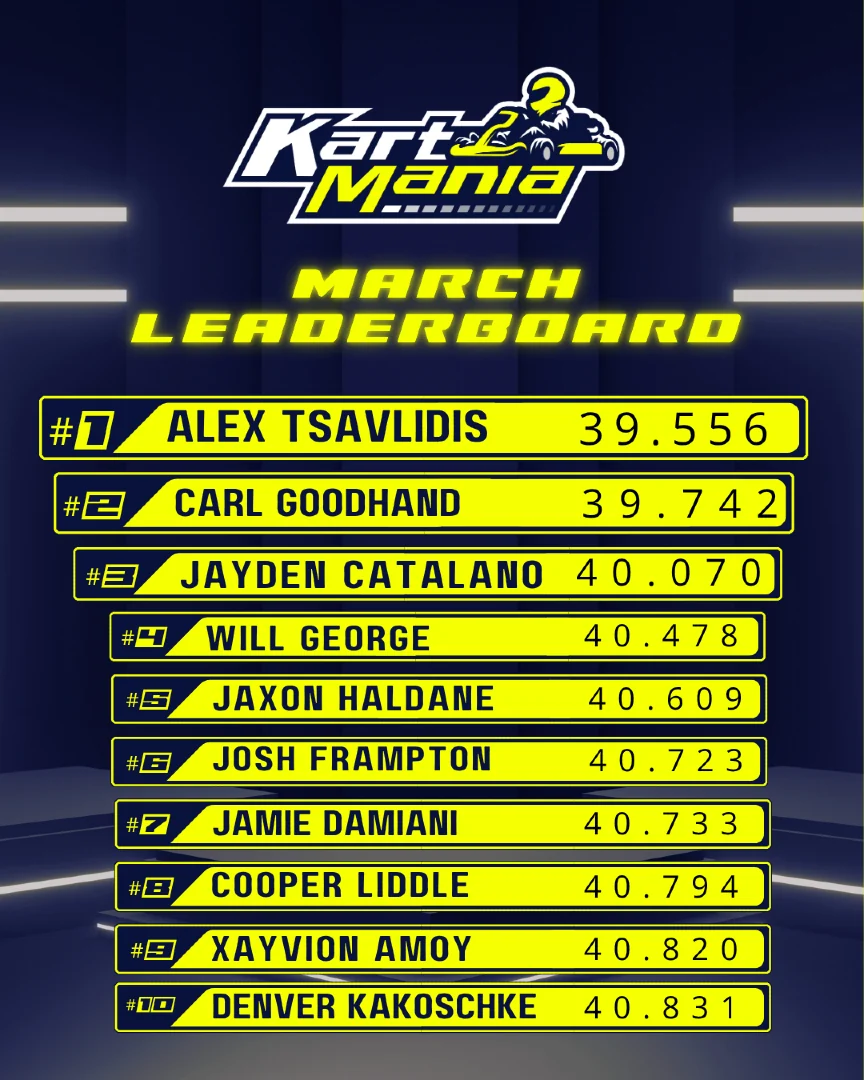 Kartmania Monthly Leaderboard